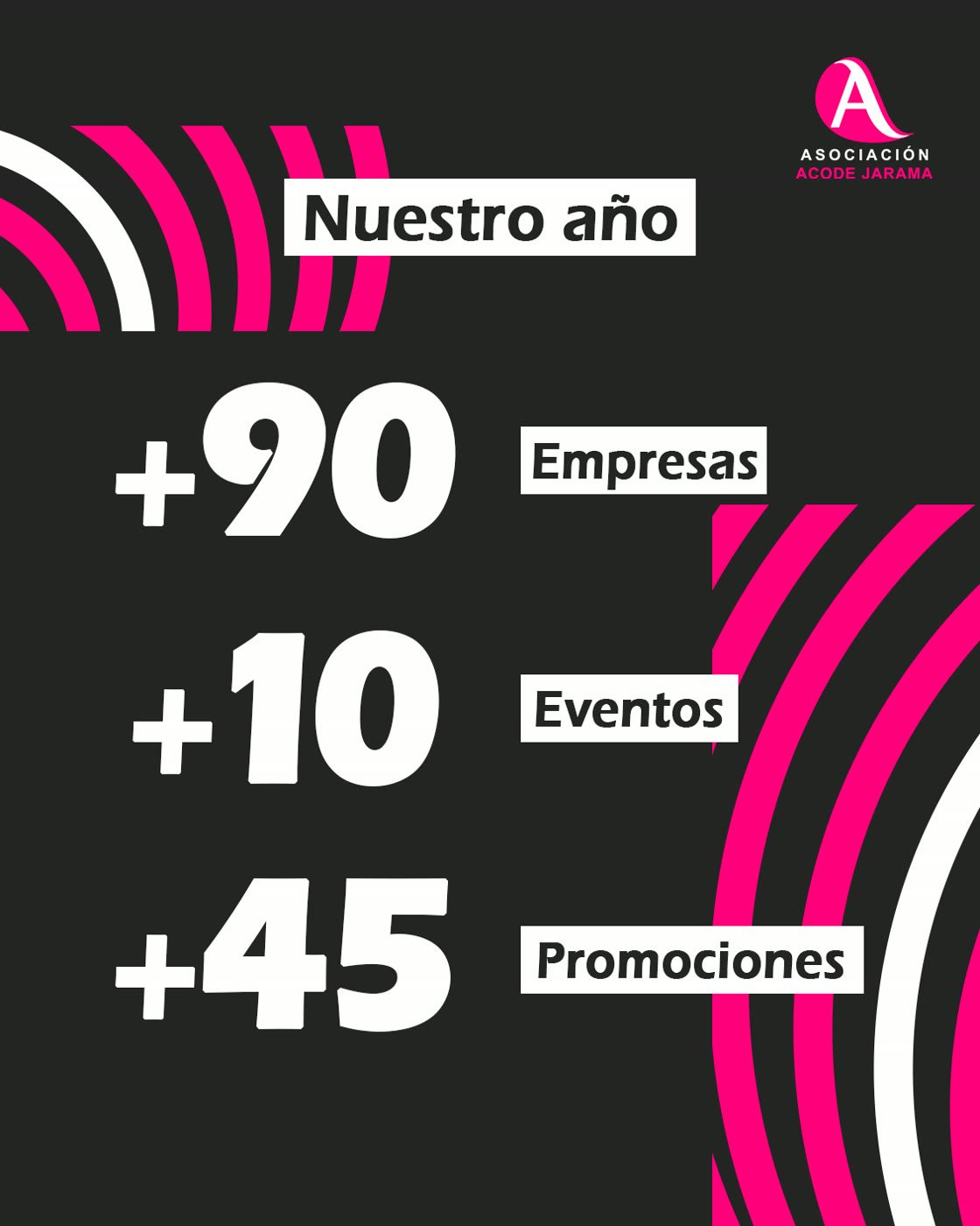 Diseño y Motion Graphics
